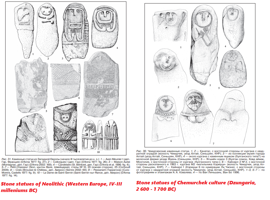 stone_statues_neolithic_europe_&_chemurchek.png